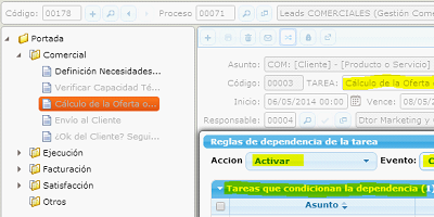 Example of a business process with dependency rules assigned to its tasks in the eGAM BPM platform.